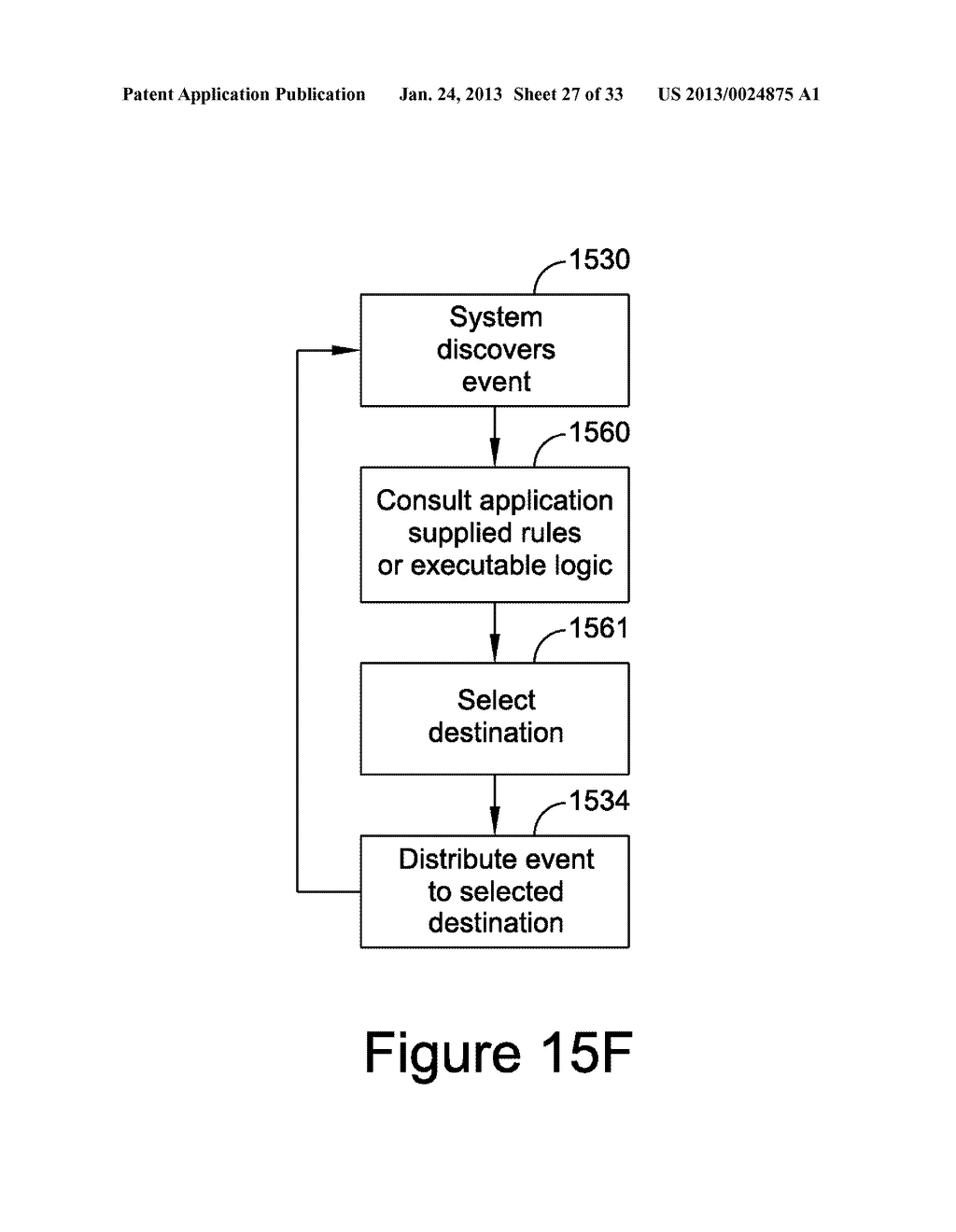 Event System And Methods For Using Same - diagram, schematic, and image 28