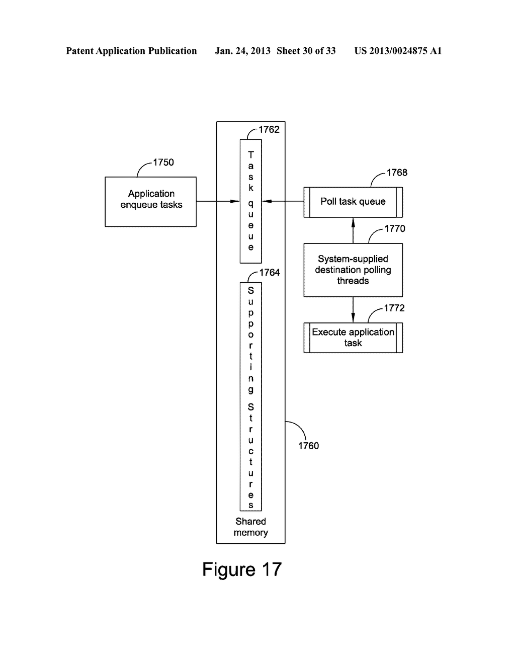 Event System And Methods For Using Same - diagram, schematic, and image 31