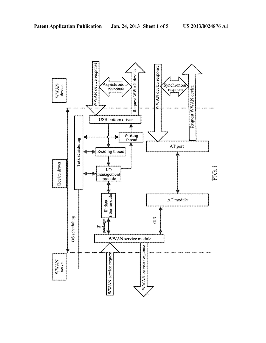 Universal Driving Method and Driver for Mobile Broadband Device - diagram, schematic, and image 02