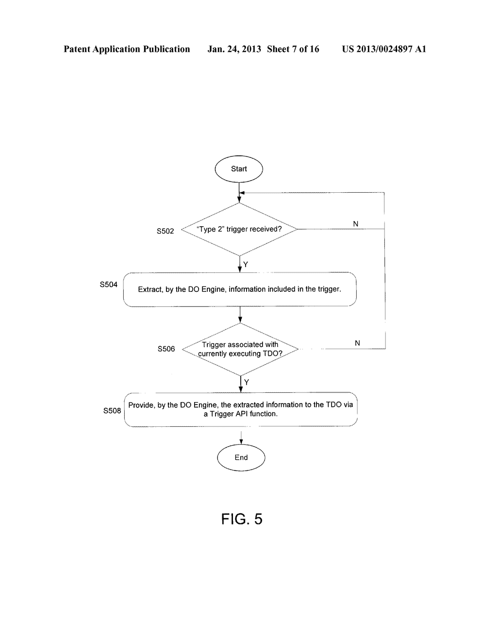 EXTENSIONS TO TRIGGER PARAMETERS TABLE FOR INTERACTIVE TELEVISION - diagram, schematic, and image 08