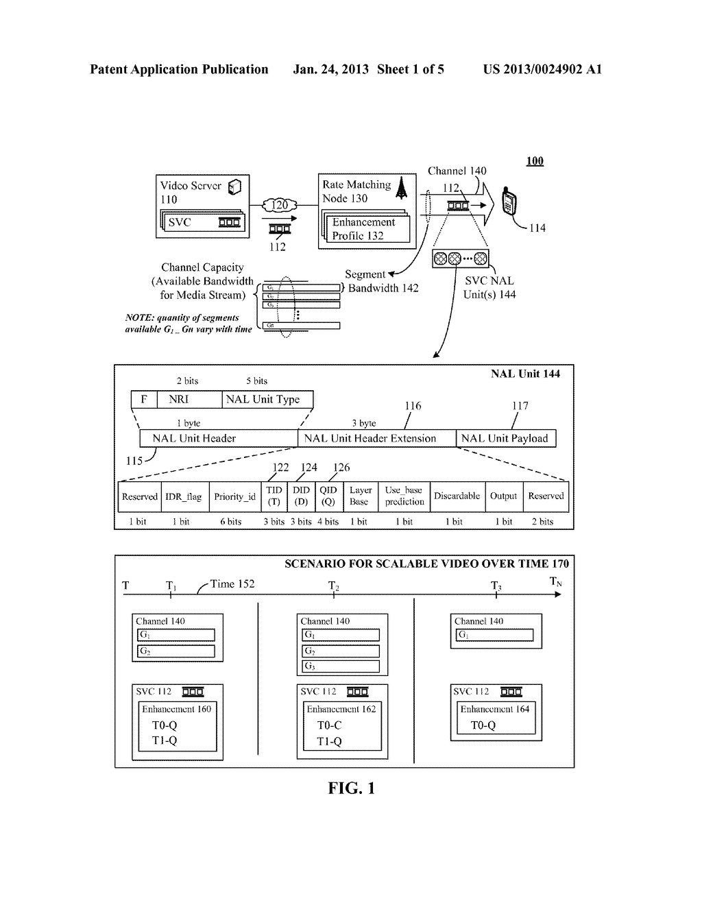 SOURCE RATE AND CHANNEL RATE MATCHING FOR SCALABLE VIDEO TRANSMISSON - diagram, schematic, and image 02