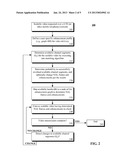 SOURCE RATE AND CHANNEL RATE MATCHING FOR SCALABLE VIDEO TRANSMISSON diagram and image