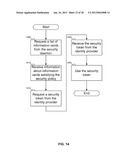 SYSTEM AND METHOD FOR APPLICATION-INTEGRATED INFORMATION CARD SELECTION diagram and image