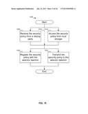 SYSTEM AND METHOD FOR APPLICATION-INTEGRATED INFORMATION CARD SELECTION diagram and image