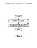 ACCESS CONTROL PROGRAM, SYSTEM, AND METHOD diagram and image