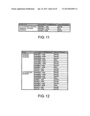 ACCESS CONTROL PROGRAM, SYSTEM, AND METHOD diagram and image