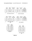 COMPUTER IMPLEMENTED METHODS AND APPARATUS FOR INTEGRATING A SOCIAL     NETWORK INFORMATION FEED WITH A NETWORK COMMUNICATIONS APPLICATION diagram and image