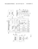 EXTENSIBLE ACCESS CONTROL ARCHITECTURE diagram and image