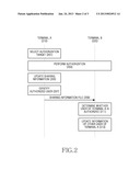 APPARATUS AND METHOD FOR PROVIDING AUTHORIZATION BASED ENHANCED ADDRESS     BOOK SERVICE IN MOBILE COMMUNICATION SYSTEM diagram and image