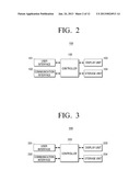 HOST DEVICE, MANAGING SERVER AND METHOD OF CONTROLLING IMAGE FORMATION     THEREOF diagram and image