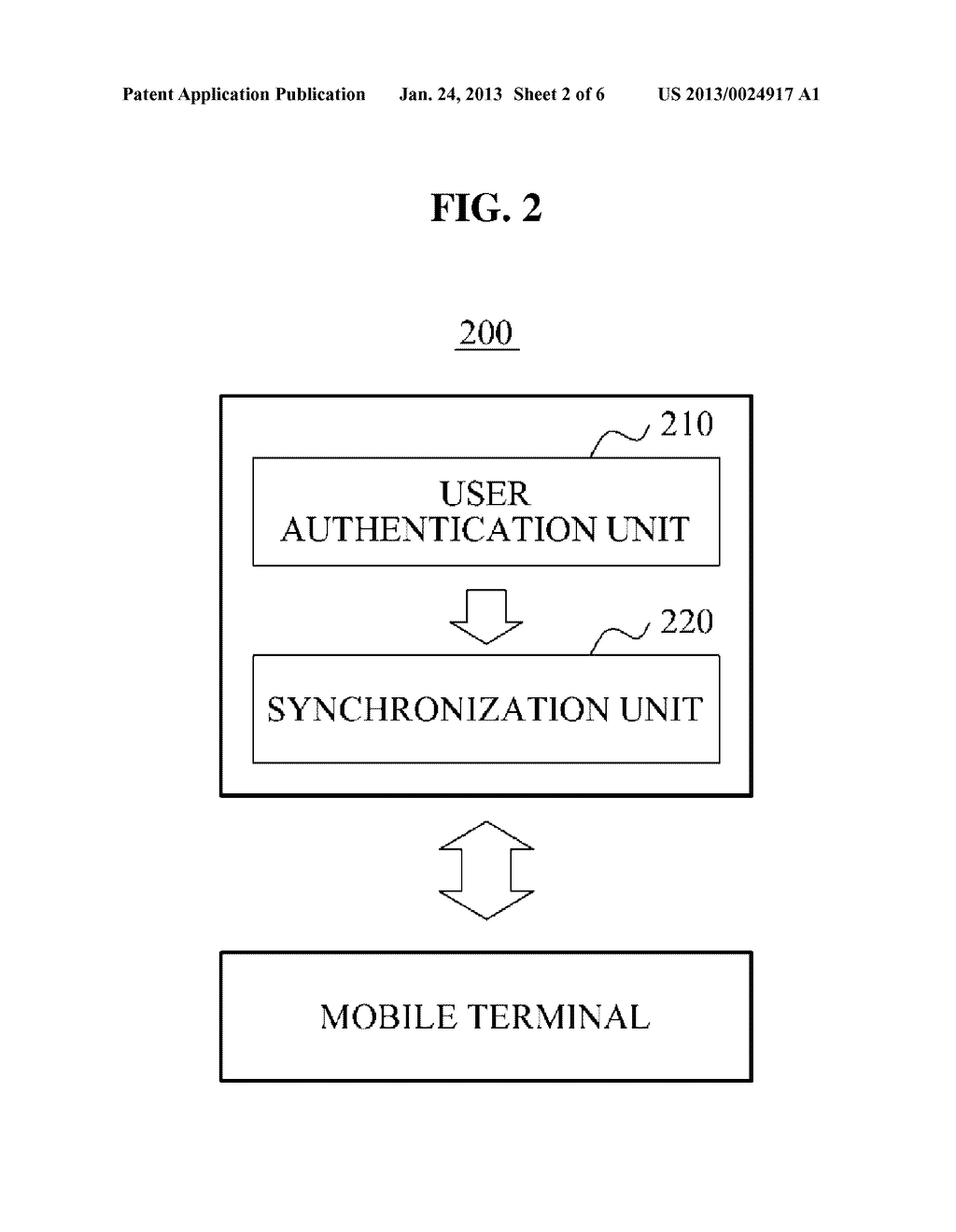 MEMO SYNCHRONIZATION SYSTEM, MOBILE SYSTEM, AND METHOD FOR SYNCHRONIZING     MEMO DATA - diagram, schematic, and image 03