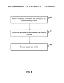 AUDITING A DEVICE diagram and image