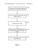 AUDITING A DEVICE diagram and image