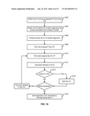 AUDITING A DEVICE diagram and image