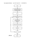 AUDITING A DEVICE diagram and image