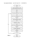 AUDITING A DEVICE diagram and image