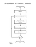 AUDITING A DEVICE diagram and image