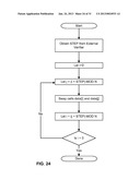 AUDITING A DEVICE diagram and image