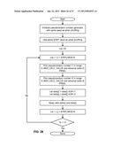 AUDITING A DEVICE diagram and image