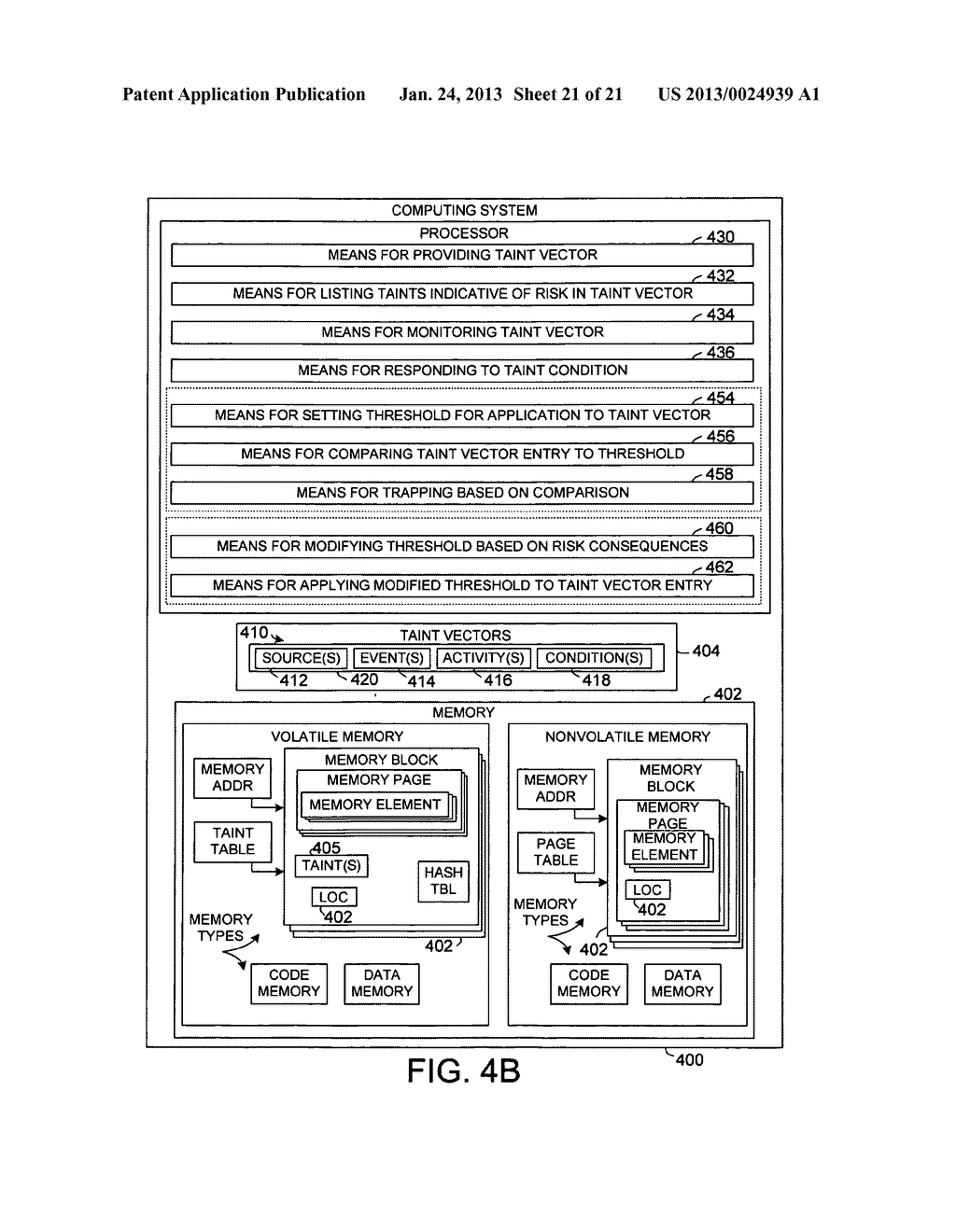 Conditional security response using taint vector monitoring - diagram, schematic, and image 22