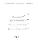 LAUNDRY TREATING APPLIANCE WITH METHOD TO INCREASE CHEMICAL ACTION diagram and image