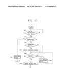 ROBOT CLEANER AND SELF TESTING METHOD OF THE SAME diagram and image