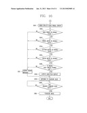 ROBOT CLEANER AND SELF TESTING METHOD OF THE SAME diagram and image