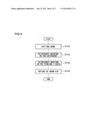 METHOD FOR MANUFACTURING A ROTATING DEVICE diagram and image