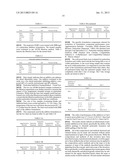 FUEL COMPOSITION WITH ENHANCED LOW TEMPERATURE PROPERTIES diagram and image