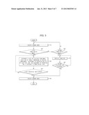 REFRIGERATOR AND CONTROL METHOD THEREOF diagram and image