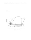 REFRIGERATION CYCLE APPARATUS AND REFRIGERANT CIRCULATION METHOD diagram and image