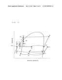 REFRIGERATION CYCLE APPARATUS AND REFRIGERANT CIRCULATION METHOD diagram and image