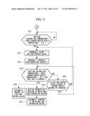 TURBO REFRIGERATION UNIT, CONTROL DEVICE THEREFOR, AND CONTROL METHOD     THEREFOR diagram and image