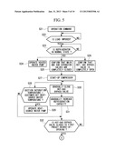 TURBO REFRIGERATION UNIT, CONTROL DEVICE THEREFOR, AND CONTROL METHOD     THEREFOR diagram and image