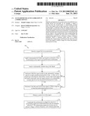 ACCELEROMETER AUTOCALIBRATION IN A MOBILE DEVICE diagram and image