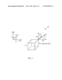 ACCELEROMETER AUTOCALIBRATION IN A MOBILE DEVICE diagram and image