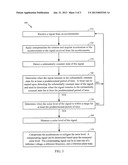 ACCELEROMETER AUTOCALIBRATION IN A MOBILE DEVICE diagram and image