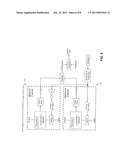 APPLIANCE AIRFLOW DETECTION USING DIFFERENTIAL HEATING OF ELECTRONIC     DEVICES diagram and image