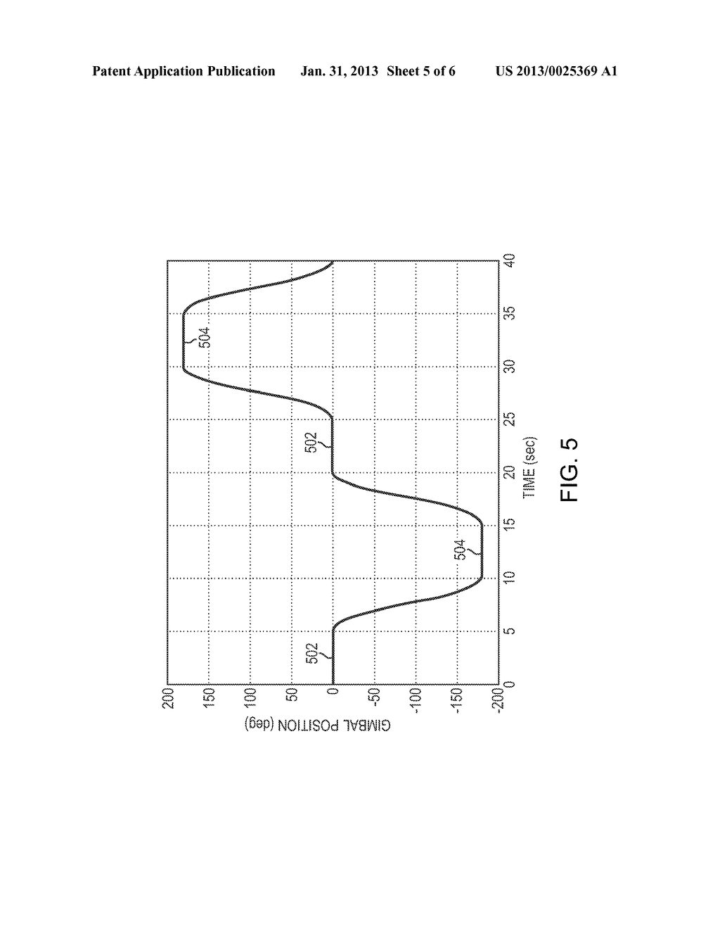Inertial Measurement Systems, and Methods of Use and Manufacture Thereof - diagram, schematic, and image 06