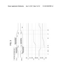 CONTROL APPARATUS FOR AUTOMATIC TRANSMISSION diagram and image