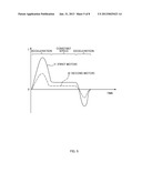 CUTTER APPARATUS diagram and image