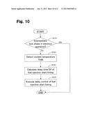 CONTROL DEVICE FOR INTERNAL COMBUSTION ENGINE diagram and image