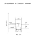 Conformable Therapeutic Shield for Vision and Pain diagram and image