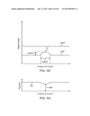 Conformable Therapeutic Shield for Vision and Pain diagram and image