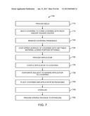 Conformable Therapeutic Shield for Vision and Pain diagram and image