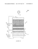 SOLAR CELL DEVICE COMPRISING AN AMORPHOUS DIAMOND LIKE CARBON     SEMICONDUCTOR AND A CONVENTIONAL SEMICONDUCTOR diagram and image