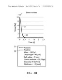 IMPACT RESISTANT DEVICE COMPRISING AN OPTICAL LAYER diagram and image