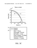 IMPACT RESISTANT DEVICE COMPRISING AN OPTICAL LAYER diagram and image