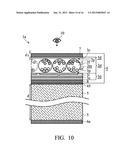 IMPACT RESISTANT DEVICE COMPRISING AN OPTICAL LAYER diagram and image