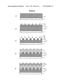 SUBSTRATE FOR PHOTOELECTRIC CONVERSION DEVICE AND METHOD OF MANUFACTURING     THE SUBSTRATE, THIN-FILM PHOTOELECTRIC CONVERSION DEVICE AND METHOD OF     MANUFACTURING THE THIN-FILM PHOTOELECTRIC CONVERSION DEVICE, AND SOLAR     CELL MODULE diagram and image